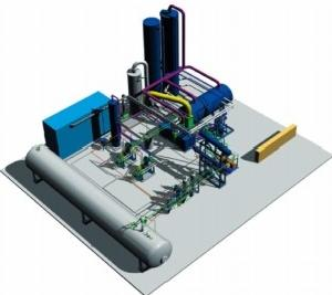 CO2 Generating Plants & CO2 Recovery from CHP Plants